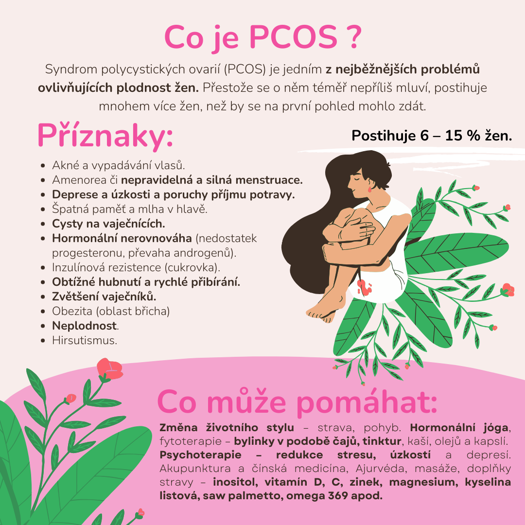 PCOS CZ